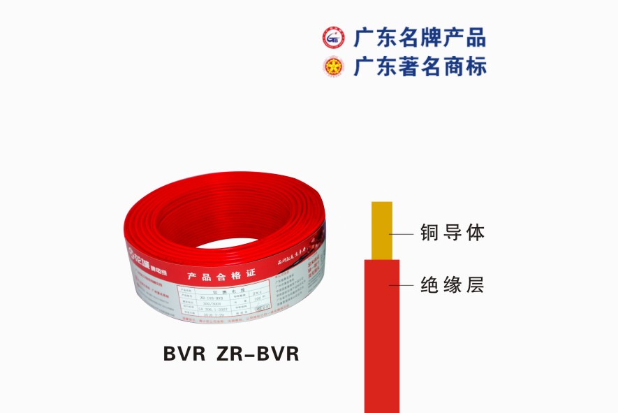 BVR ZR-BVR九游会老哥俱乐部登录电缆