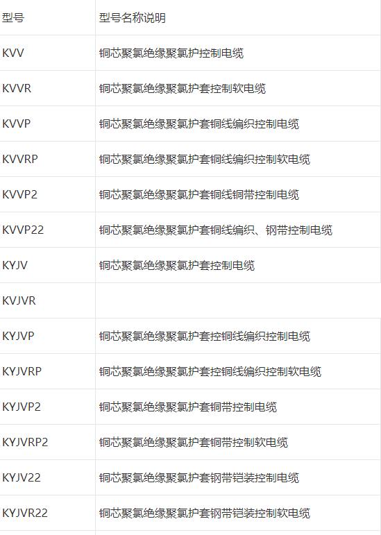 KVV型号大全.jpg