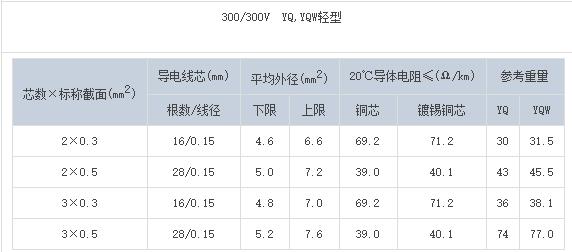 360截图20220523112828215.jpg
