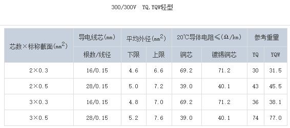 360截图20220523112850517.jpg